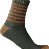 Castelli Go 15 Sock